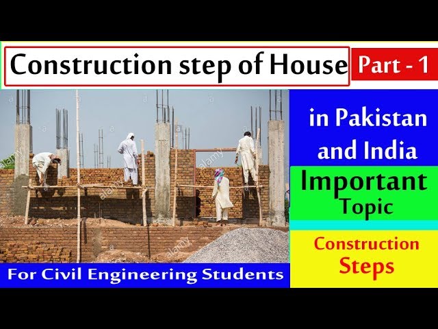 Construction Steps of House in India and Pakistan | Part - 1