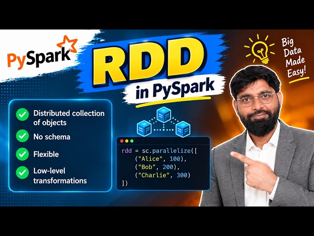 RDD in PySpark Explained | Complete Beginner's Guide with Hands-On Examples