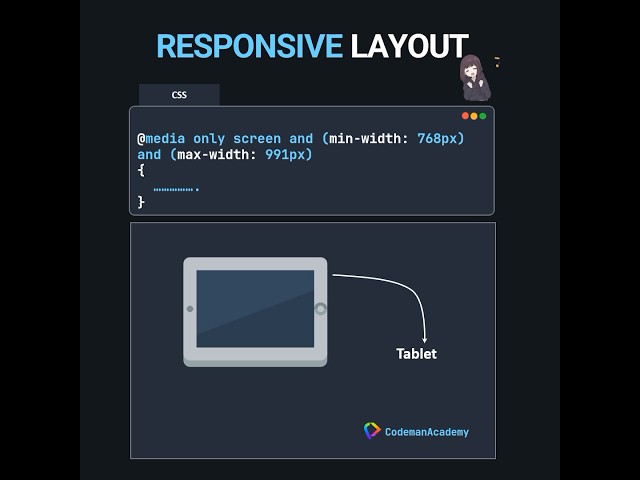 mediaquery css responsive layout π