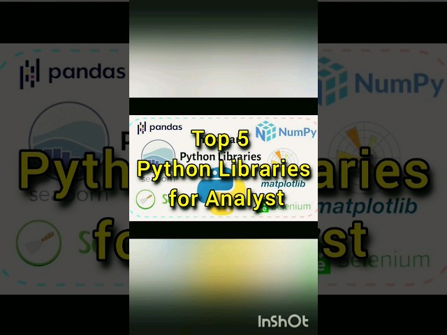 Top 5 Python Libraries for Data Analyst, #dataanalytics #python #pandas,#numpy,#seaborn,#matplotlib