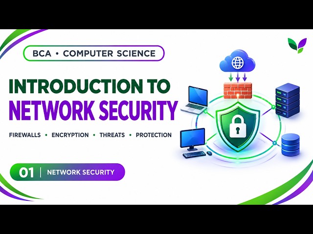 Network Security Unit 1 Part 1 | CIA Triad & Computer Security Concepts Explained