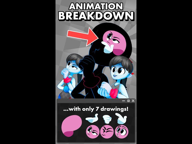 Animation Breakdown with only a few drawings! #shorts #3d #animation #tutorial