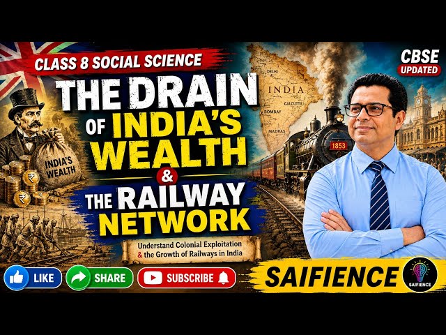 How Britain Drained India's Wealth (And Built Railways to Do It) | Class 8 History