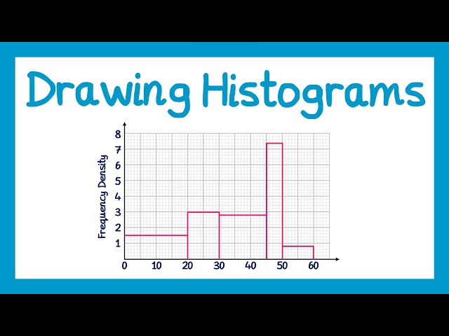 Drawing Histograms - GCSE Higher Maths