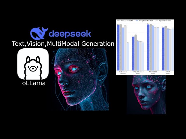 OLLama + DeepSeek R1: Run Advanced AI-Models Locally at Home – Easy Setup!