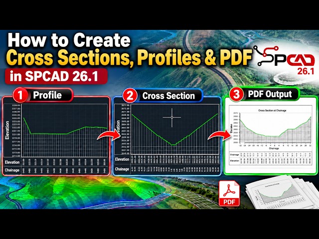 Create Cross Sections, Profiles and PDF using SPCAD 26.1| Tutorial Video