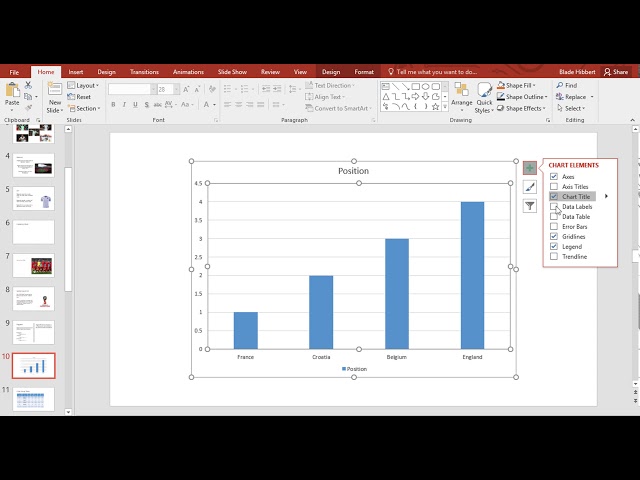 Microsoft PowerPoint - Adding Data Labels to a Chart
