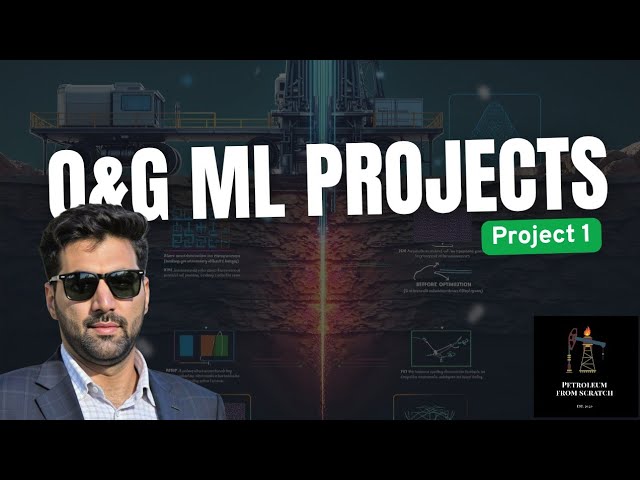 Project 1: Anomaly Detection - Master unsupervised learning to prevent equipment failures
