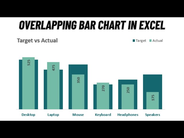 How to Prepare an Overlapping Bar Chart in Excel