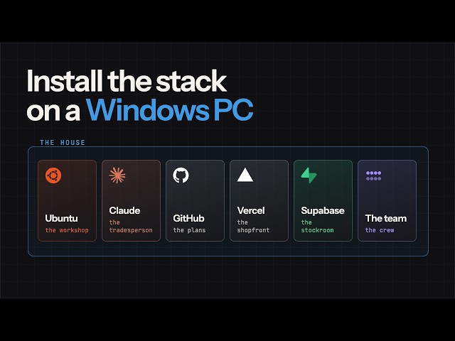 Install the stack on a Windows PC