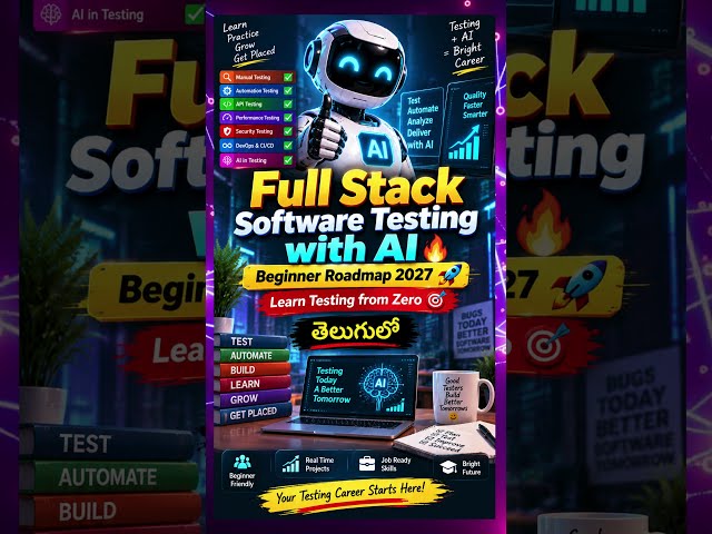 Full Stack Software Testing with AI | Beginner Guide 2027 | Software Testing AI Jobs | Naresh IT