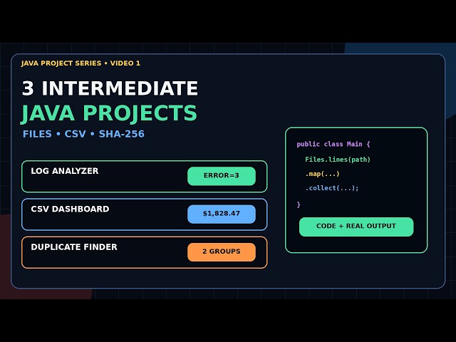Intermediate Java Projects – Part 1: Log File Analyzer, CSV & Hashing #java #coding #programming