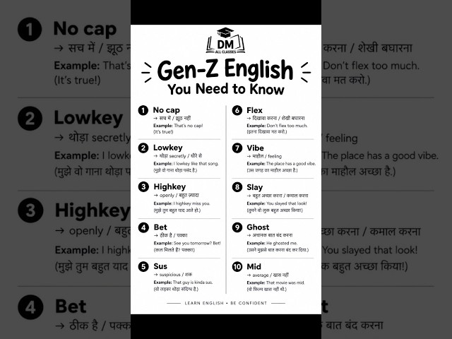 🇬🇧 Gen-Z English Words You Need to Know! 🔥 | No Cap, Lowkey, Sus, Slay & More 😎 #Shorts #genz
