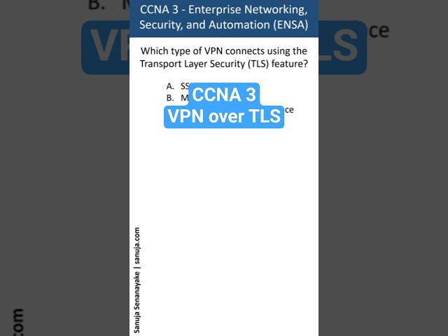 VPN using TLS - CCNA Bite 64
