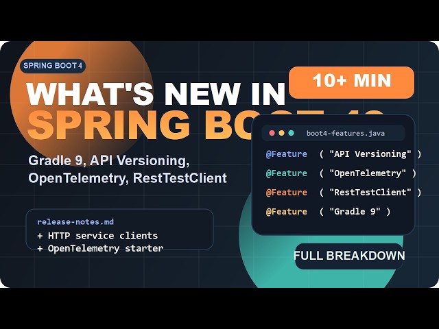 What’s New in Spring Boot 4? Full Feature Breakdown