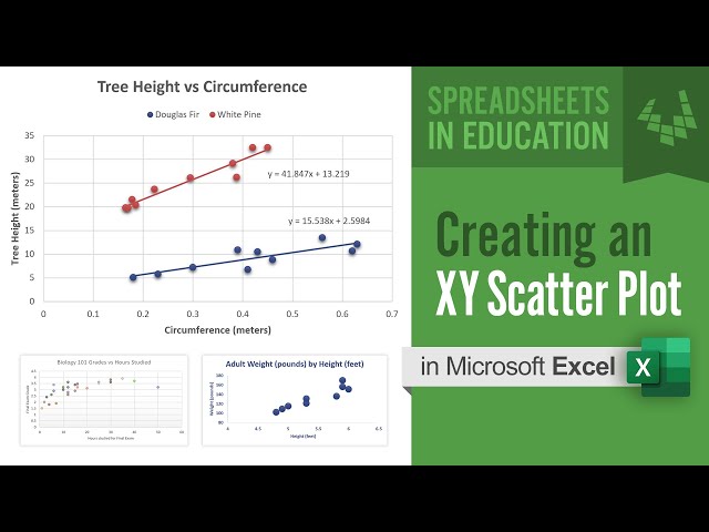 Creating an XY Scatter Plot in Excel