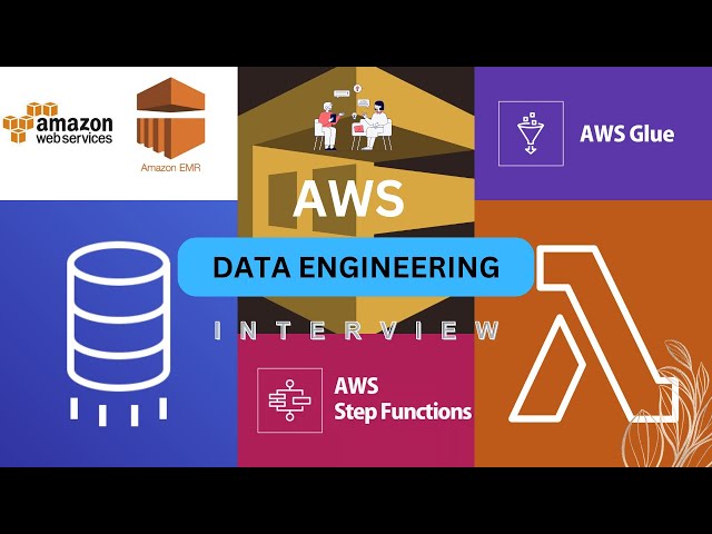 AWS Data Engineering Interview