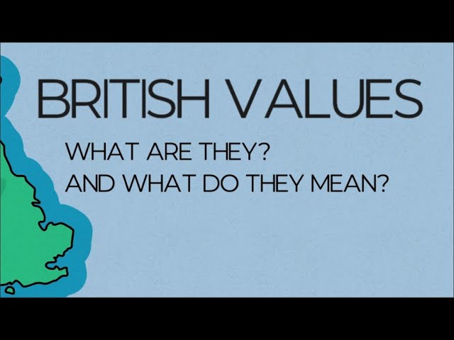 British Values: What are they?