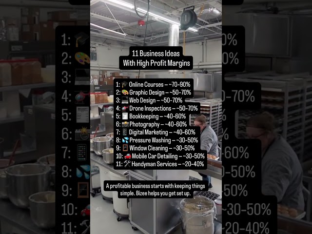 These Businesses Are Basically ALL Profit