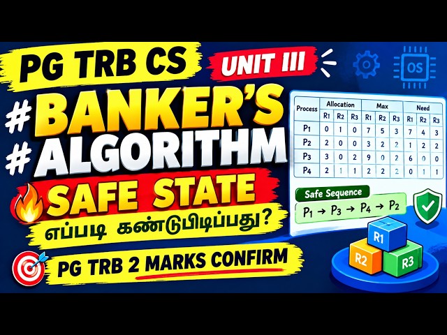 BANKER'S ALGORITHM Tricks in Tamil | Safe State Problems Solved Easy | PG TRB CS Unit III