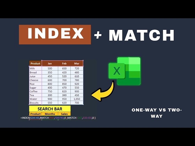 INDEX + MATCH in Excel Explained | One-Way & Two-Way Lookup Tutorial