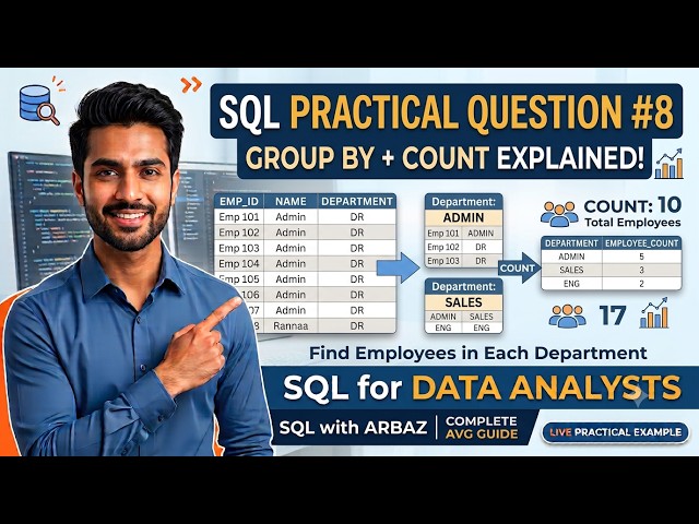 SQL GROUP BY + COUNT Explained   Find Employees in Each Department   SQL Practical Questions #8