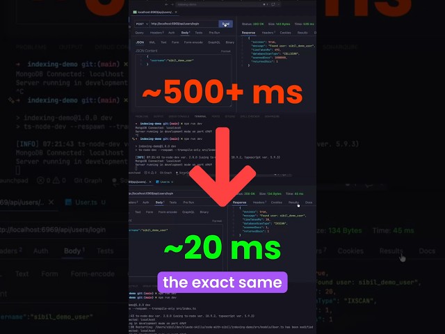 This ONE line of code made my API 100x FASTER ⚡️ #programming #javascript #nodejs #backend #mongodb
