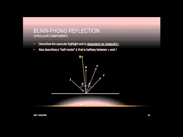 Tutorial 12 - Lighting in OpenGL