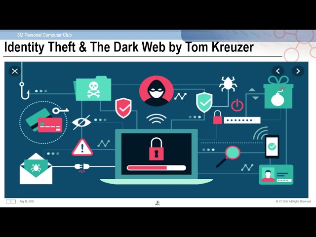 Car 2026/08/19 Identity Theft & The Dark Web