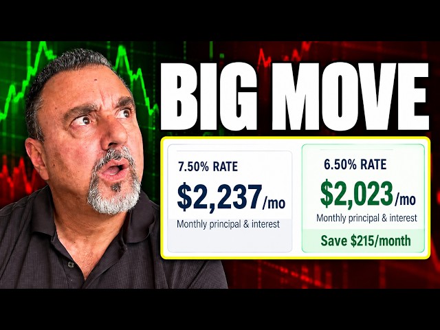 Mortgage Rates Just TURNED...Could a 1% Drop Save You Hundreds?
