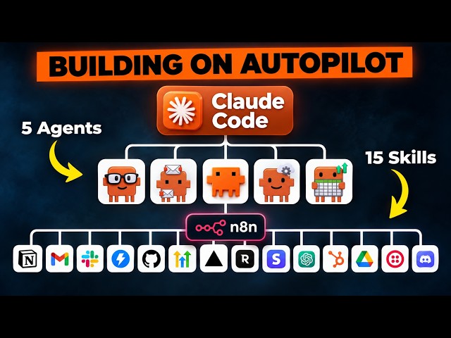 stop building N8N workflows, Claude Handles it all