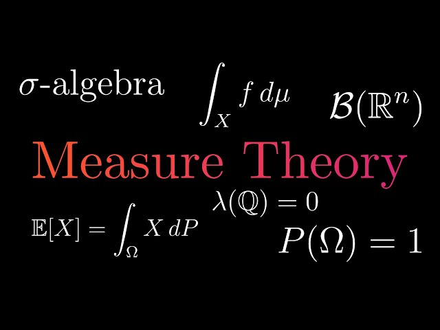 Understanding Measure Theory and the Lebesgue Integral