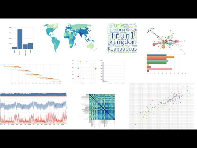  Information Visualization Lectures 1