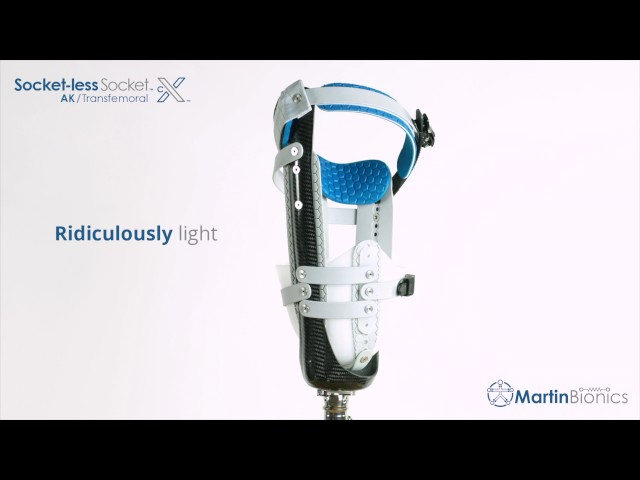Socket-less Socket™ cX - 360 view