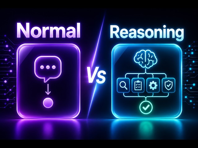 Use Right Model | LLMs vs Reasoning Models: Explained in 5 mins