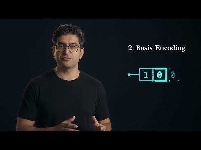 Quantum Data Encoding and Feature Maps | Quantum Machine Learning Lesson 4