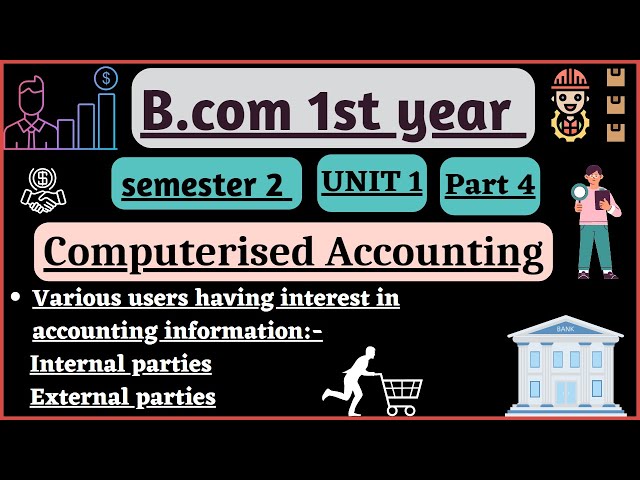 users interested in accounting information/internal parties/external parties/comp. accounting unit 1