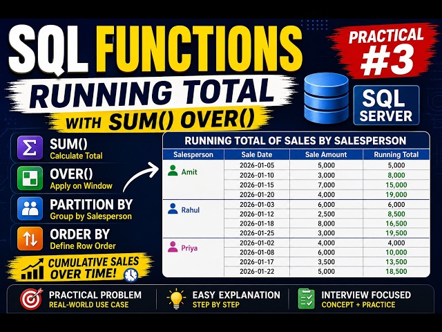Running Total in SQL | SUM() OVER() Practical Example | SQL Functions #3