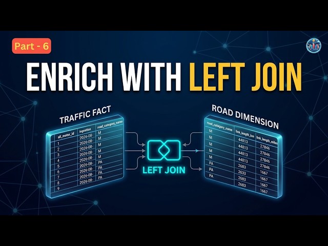 Part - 6 | How to Join & Enrich Datasets with PySpark (Left Join Tutorial)
