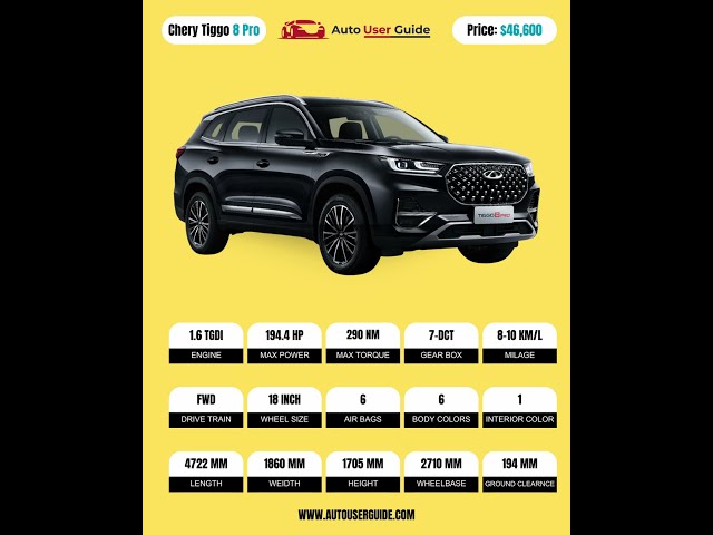 Chery Tiggo 8 Pro specifications, Price, Mileage and Torque #cherytiggo8pro