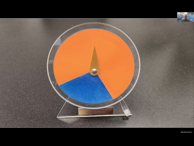 June 2024 Probability of Success Interest Group Webinar Short