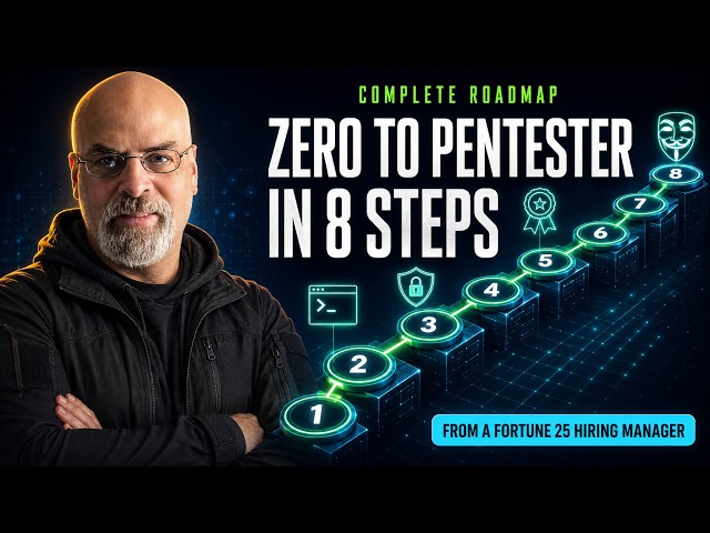 Every Step To Start Ethical Hacking Explained in 10 Minutes