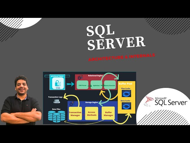 SQL Server Internals & Architecture Developer Version