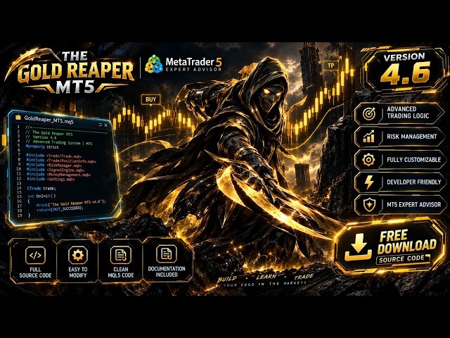 The Gold Reaper MT5 V4.6 Source Code: Inside This Gold EA