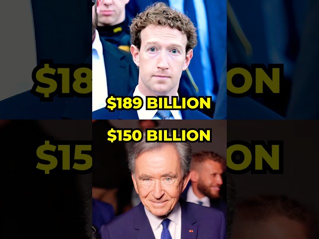 💰 15 Richest People in the World!