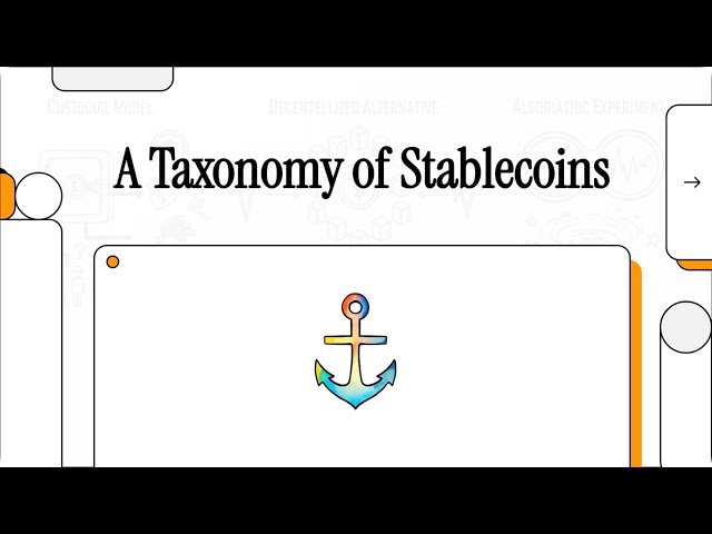 A Taxonomy of Stablecoin Designs【Dr. Deric】