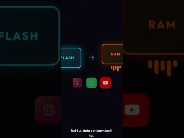 Flash vs RAM.   #embeddedsystems #cprogramming #memories #btech #electronics #technology #viral