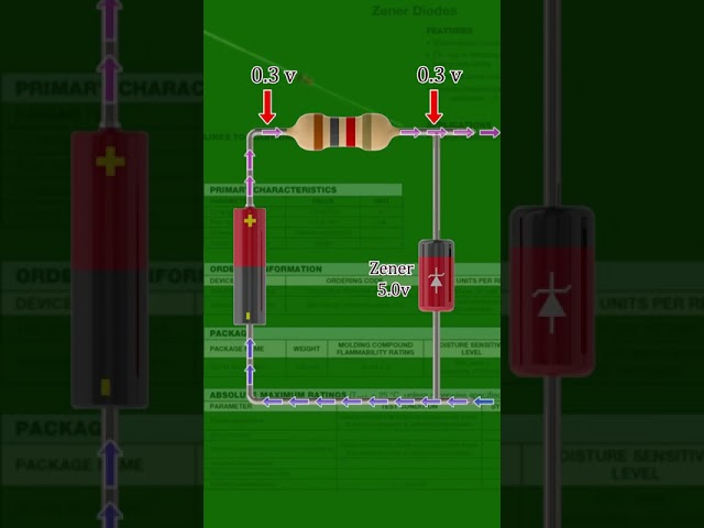how to work Diode How to check Electricity Power