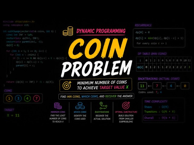 Coin Problem - Dynamic programming | Lecture 2