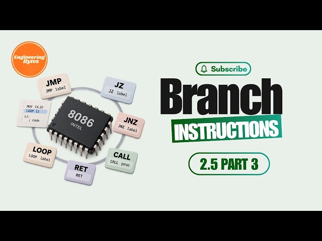 2.5.3 8086 Conditional Branch (Flags) & Processor Control Instructions | EngineeringBytes